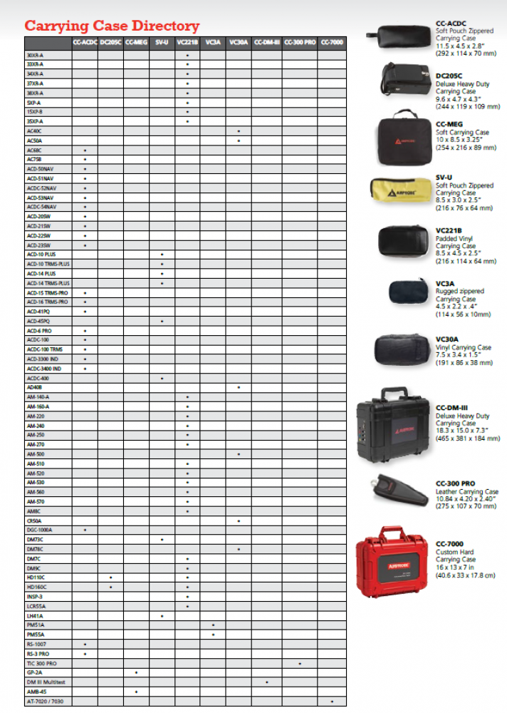 CARRING CASE, PADDED VINYL 221B