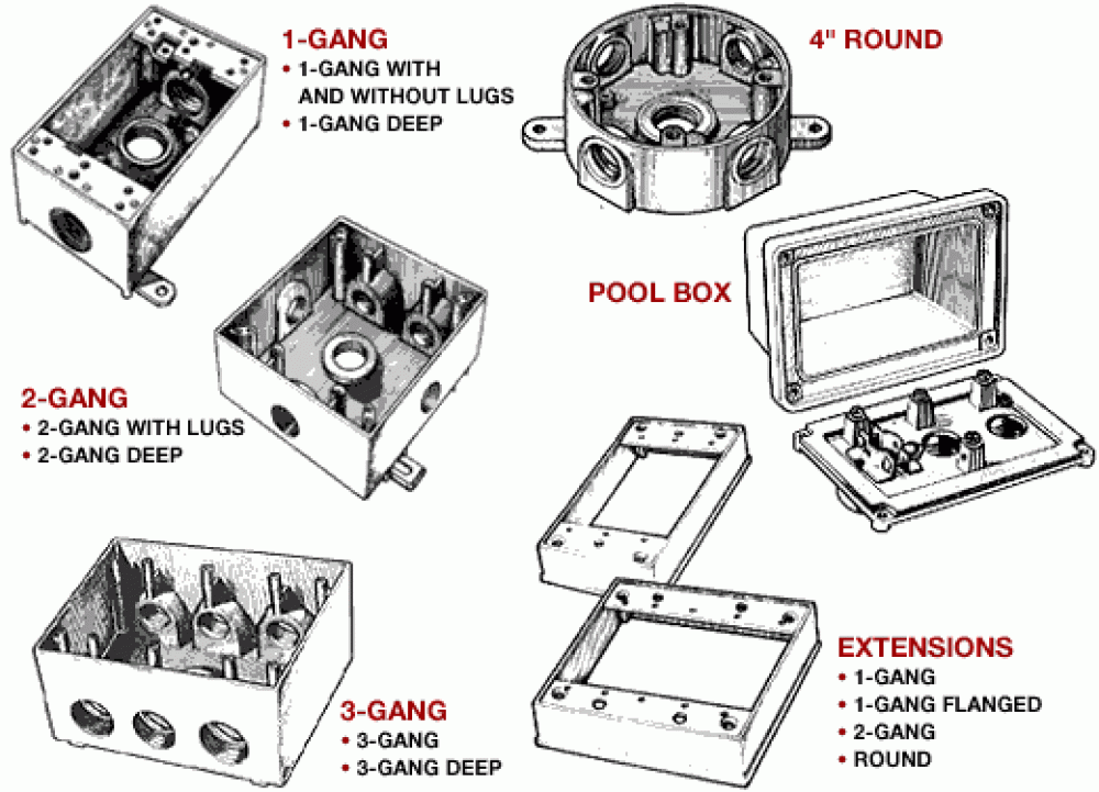 WP ALUM BOX 5H-3/4&#34;