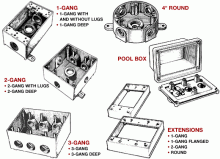 Mulberry 30204 - WP ALUM BOX 3H-3/4"