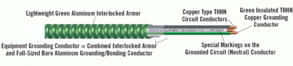 CORD, 16/3 P/S SPT3 GENERAL PURPOSE