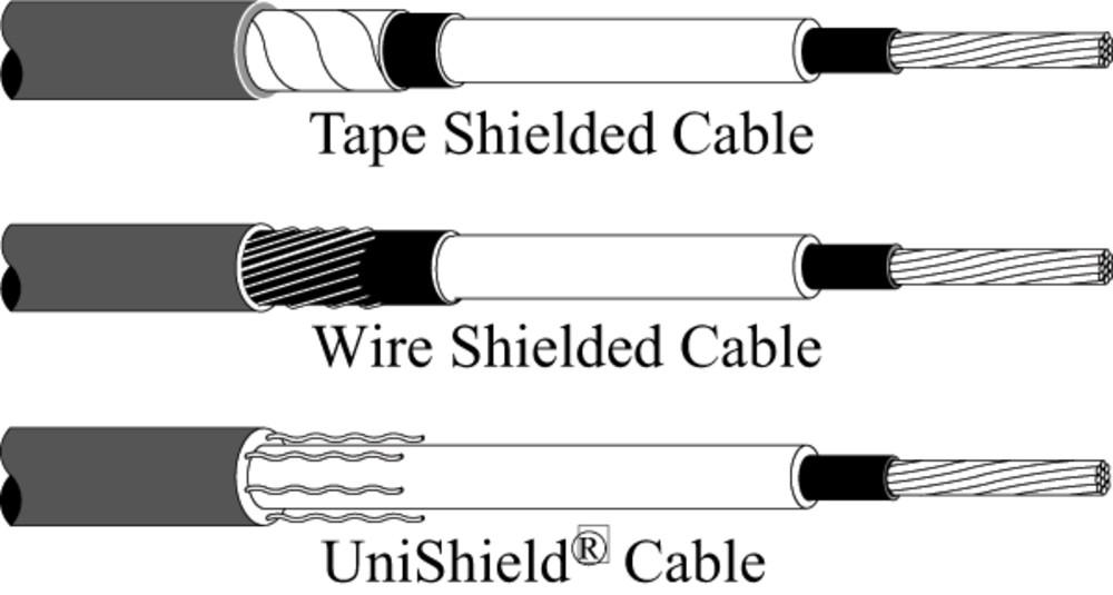 3M™ Molded Rubber QS-II  Cable Splice Kits 550