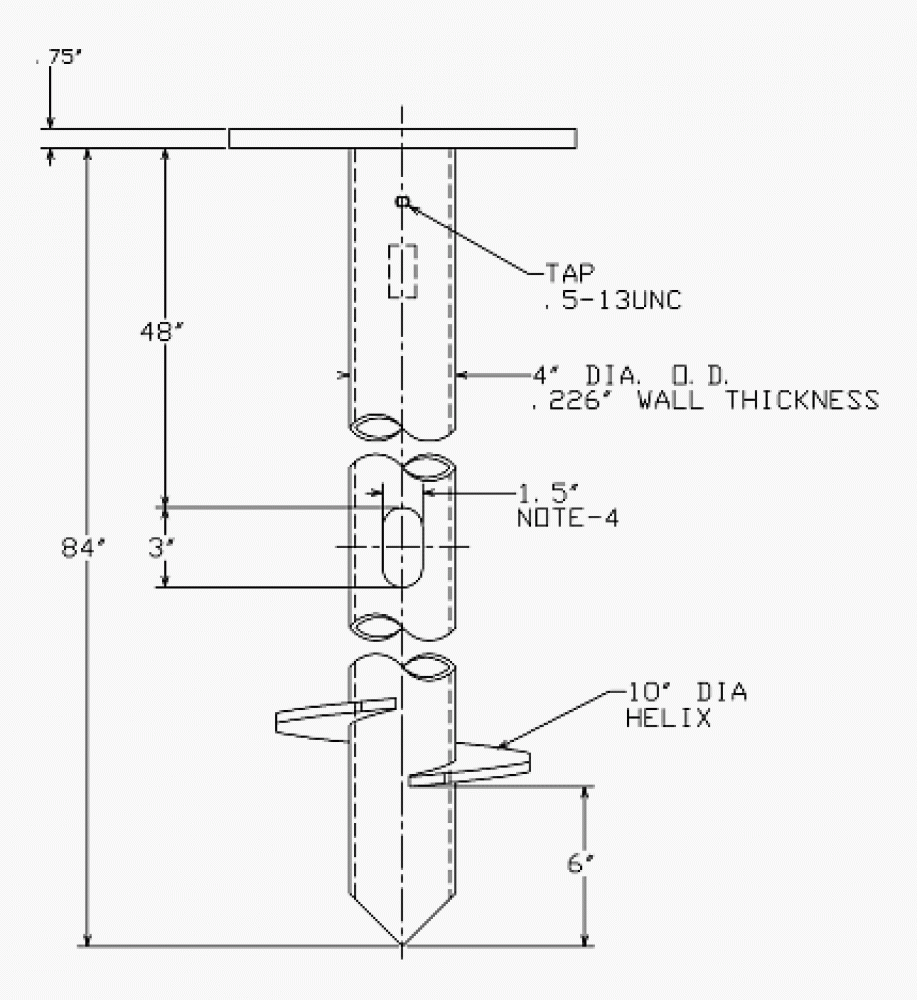 FOUNDATION, DECORATIVE SLF