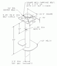 Hubbell Power Systems T1120142 - FOUNDATION, PIF 60in. LG 5in. TO 8in.