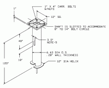 Hubbell Power Systems T1120565 - FOUNDATION, SLF  6.63 OD X 120