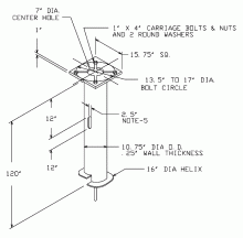 Hubbell Power Systems T1120591 - FOUNDATION, SLF 10.75 OD X 120