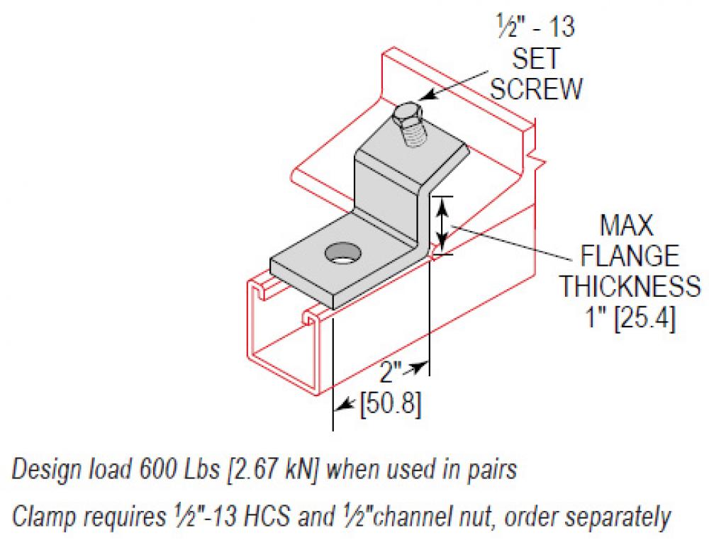 BEAMCLMP TO STRUT ZTYPE 1 FLNG