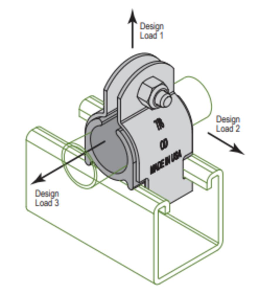 CUSHION CLAMP PIPE 1