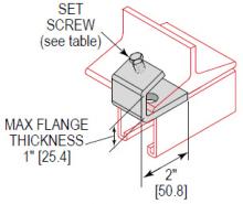 Minerallac BCSC251EG - BEAMCLMP TO STRUT CTYPE 1 FLNG