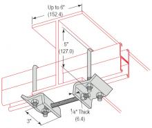 Minerallac BCSD325EG - DBL BMCLMP STRT 2-7/16 & 3-1/4