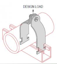 Minerallac CCE200EG - CONDUIT STRUT CLAMP EMT 2