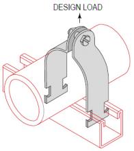 Minerallac CCOD312EG - CONDUIT STRUT CLAMP O.D. 3-1/8