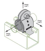 Minerallac CCP037YC - CUSHION CLAMP PIPE 3/8