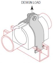 Minerallac CCT050YC - CUSHION CLAMP TUBING 1/2