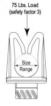 Minerallac CLE050 - CLUTCH CLAMP EMT 1/2