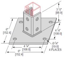 Minerallac PBS4H162S4 - PSTBSE 1CHNL 4HOLE STD1-5/8 SS