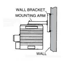 TPI HLWM1525 - 15-24KW Wall Mt Kit for HLA