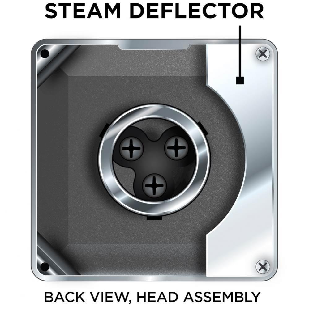 Internal Deflector - 3199