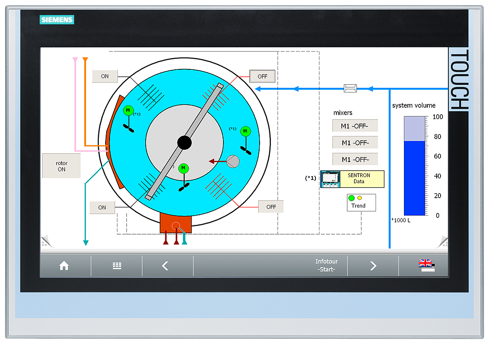 SIPLUS HMI TP1900 Comfort