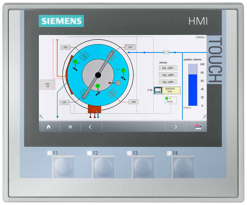 SIPLUS HMI KTP400 COMFORT