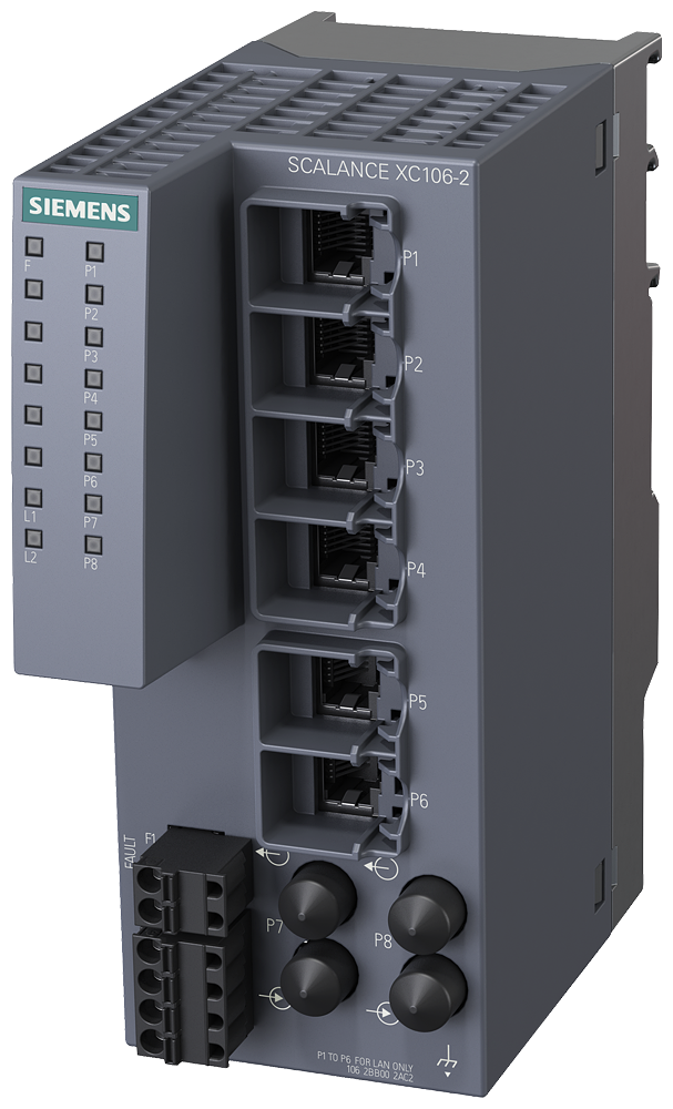 SIPLUS NET SCALANCE XC106-2