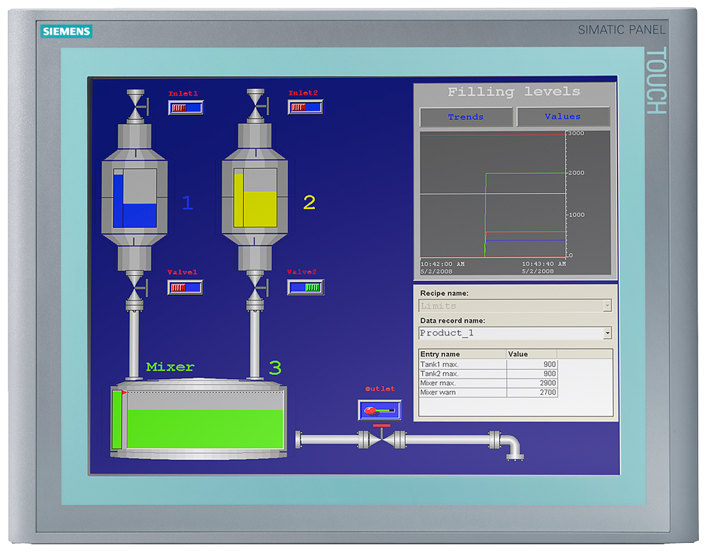 SIMATIC TP1500 BASIC COLOR PN 15&#34; TFT