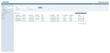 Siemens 6GK17201AH010BV0 - SINEMA RC VIRTUAL-APPL. V1.0