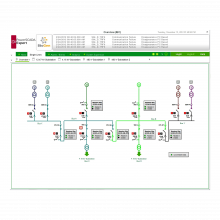 Schneider Electric PSA10201314 - EcoStruxure Power Operation - Expert, 5000 Point